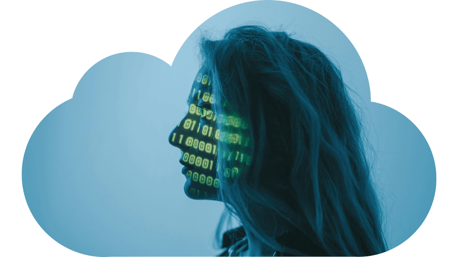 Digital workplace for financial organisations