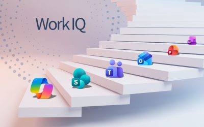 Introducing Work IQ : The Intelligence Layer in Microsoft 365 