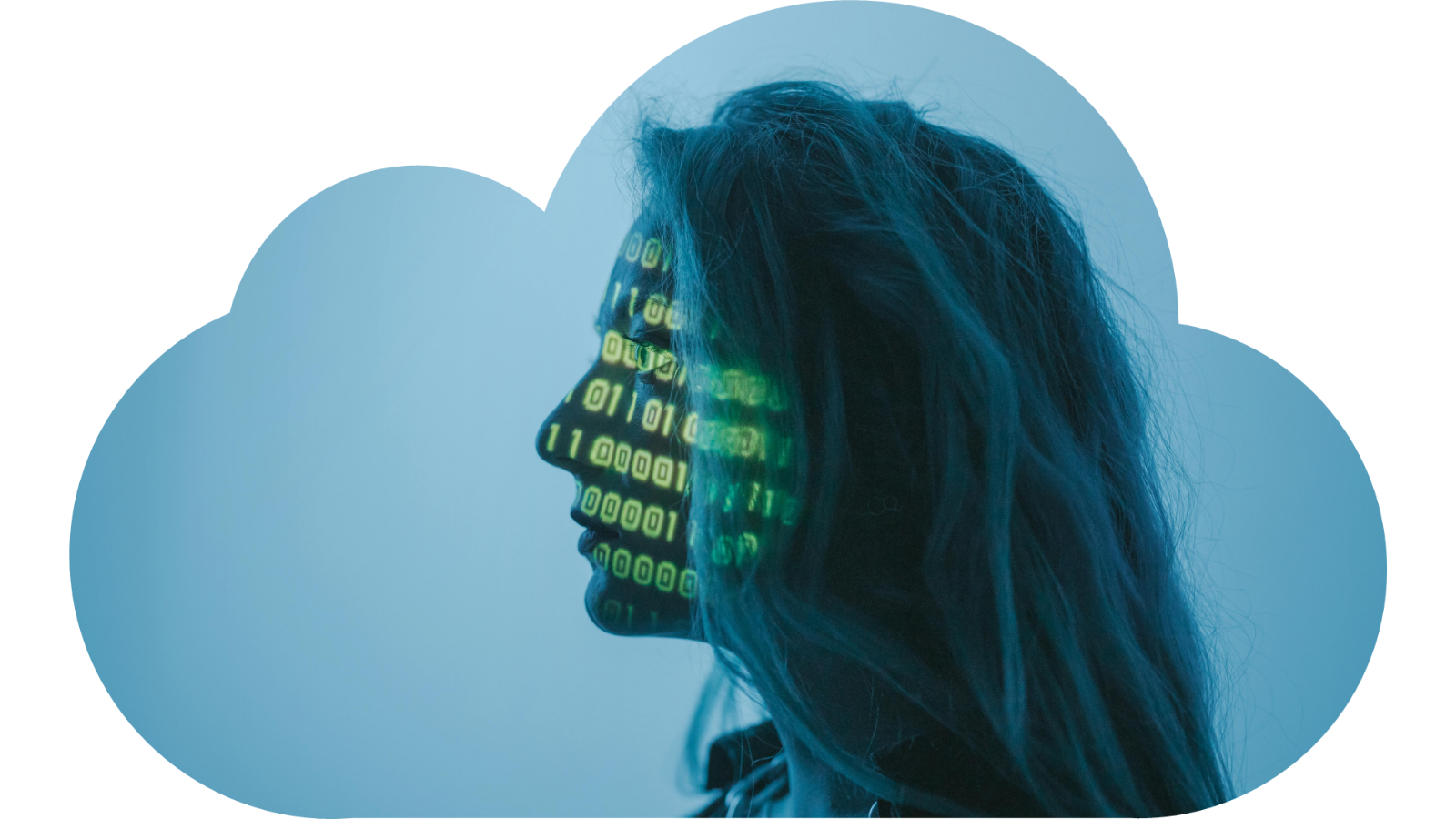 Digital workplace for financial organisations