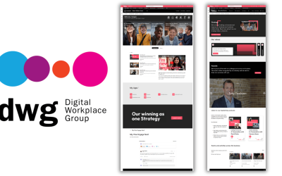 Robert Walters Named in the Shortlist for the Digital Workplace Group Awards 2026